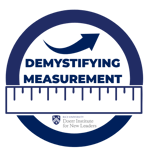 Demystifying Measurement